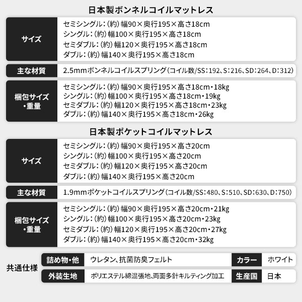 ベッド日本製低床連結ロータイプ木製照明付き棚付きコンセント付きシンプルモダンブラウンシングル海外製ボンネルコイルマットレス付き【代引不可】