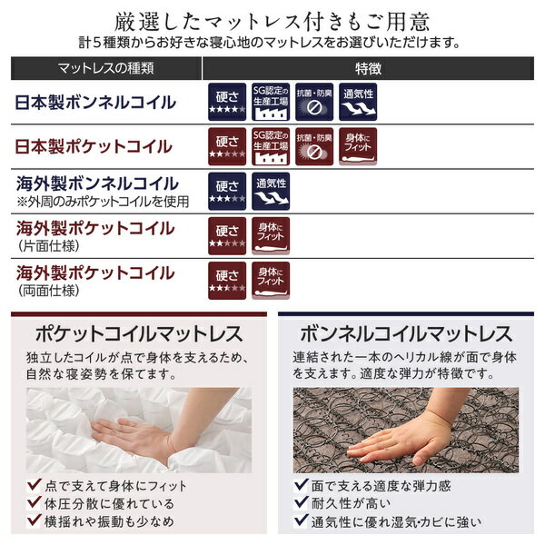 ベッド日本製収納付き引き出し付き木製照明付き棚付き『BERDEN』ベルデンシングル海外製ポケットコイルマットレス付き(片面仕様)ダークブラウン