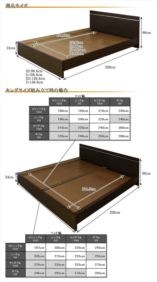 パネル型ラインデザインベッドセミシングル二つ折りボンネルコイルマットレス付ホワイト【代引不可】