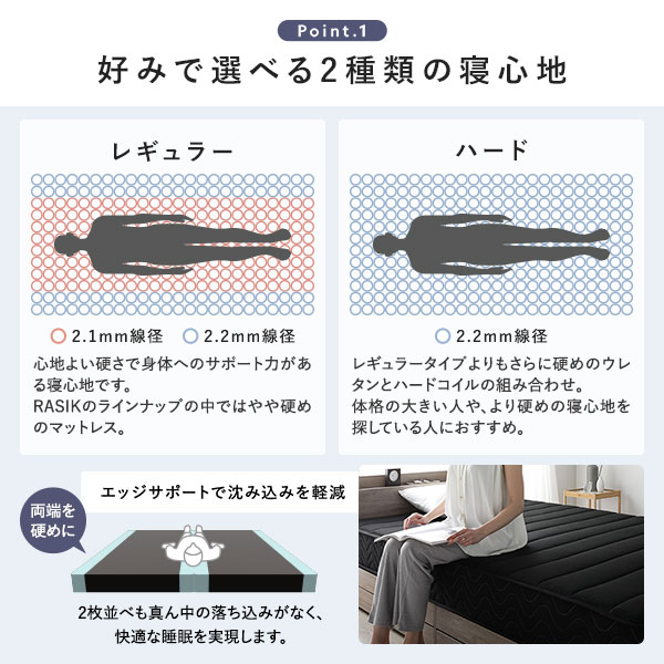 ベッド収納付き引き出し付き木製棚付き宮付きコンセント付きシンプルグレイッシュモダンホワイトシングルボンネルコイルマットレス付き