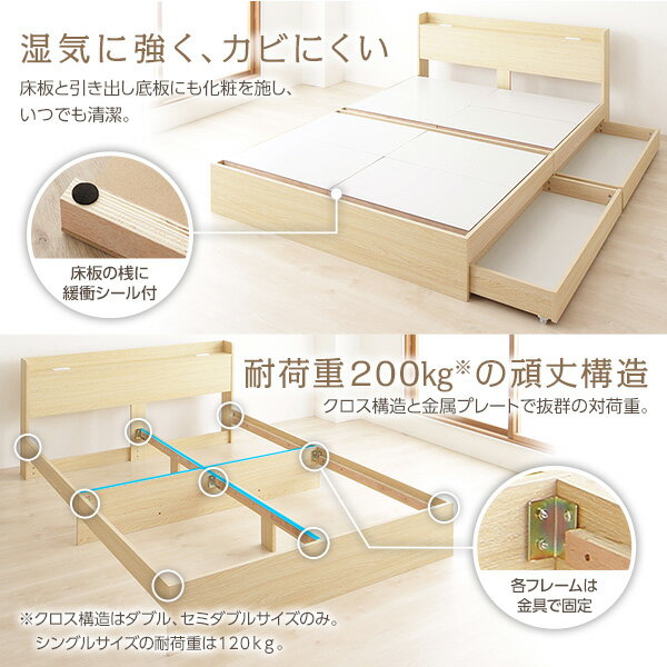 ベッド収納付き引き出し付き木製カントリー棚付き宮付きコンセント付きシンプルモダンホワイトシングルボンネルコイルマットレス付き