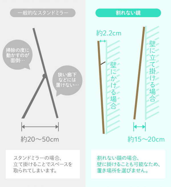 割れないスタンドミラー【幅85times;高さ170cmシルバー】日本製軽量プロ仕様両サイド飾縁付『REFEXリフェクス』【代引不可】