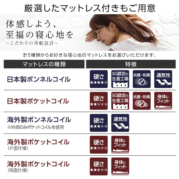 ベッド日本製低床フロアロータイプ木製照明付き宮付き棚付きコンセント付きシンプルモダンナチュラルシングル海外製ボンネルコイルマットレス付き【代引不可】