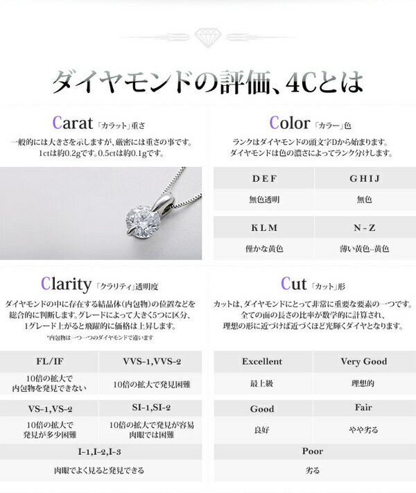 0.2ctダイヤハーフエタニティピアスダイヤモンドピアス
