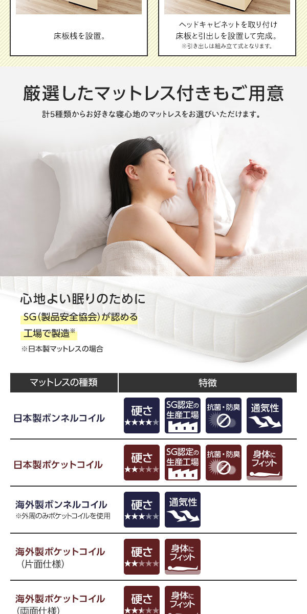 ベッド日本製収納付き引き出し付き木製照明付き棚付き宮付きコンセント付きダブルベッドフレームのみ『AMI』アミブラック
