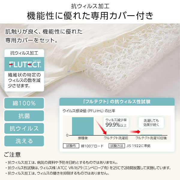【日本製】3次元構造体マットレス【シングル&まくら(ふつう)セット】マットレス:抗ウイルスカバー付洗える抗菌防ダニ【代引不可】
