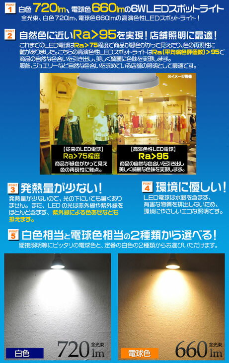 ＜LED電球・蛍光灯＞店舗照明に最適！　高演色性LEDスポットライト 口金E11　白色/電球色相当 電球色　1点【led127-1】