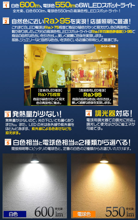 ＜LED電球＞調光器対応　高演色性LEDスポットライト 口金E11　白色 白色相当1点【led126】