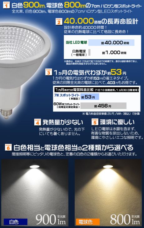 ＜LED電球＞高輝度ハロゲン型！　7cmハロゲン型LEDスポットライト　口金E11 白色　1点【led132】