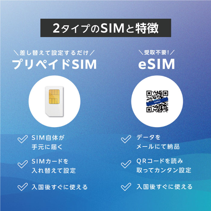 アメリカ eSIM 5GB データ通信のみ可能...の紹介画像3