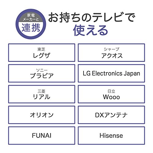 I-ODATA外付けHDDハードディスク1TBポータブルテレビ録画PS4Mac日本製土日サポートHDPT-UT1K