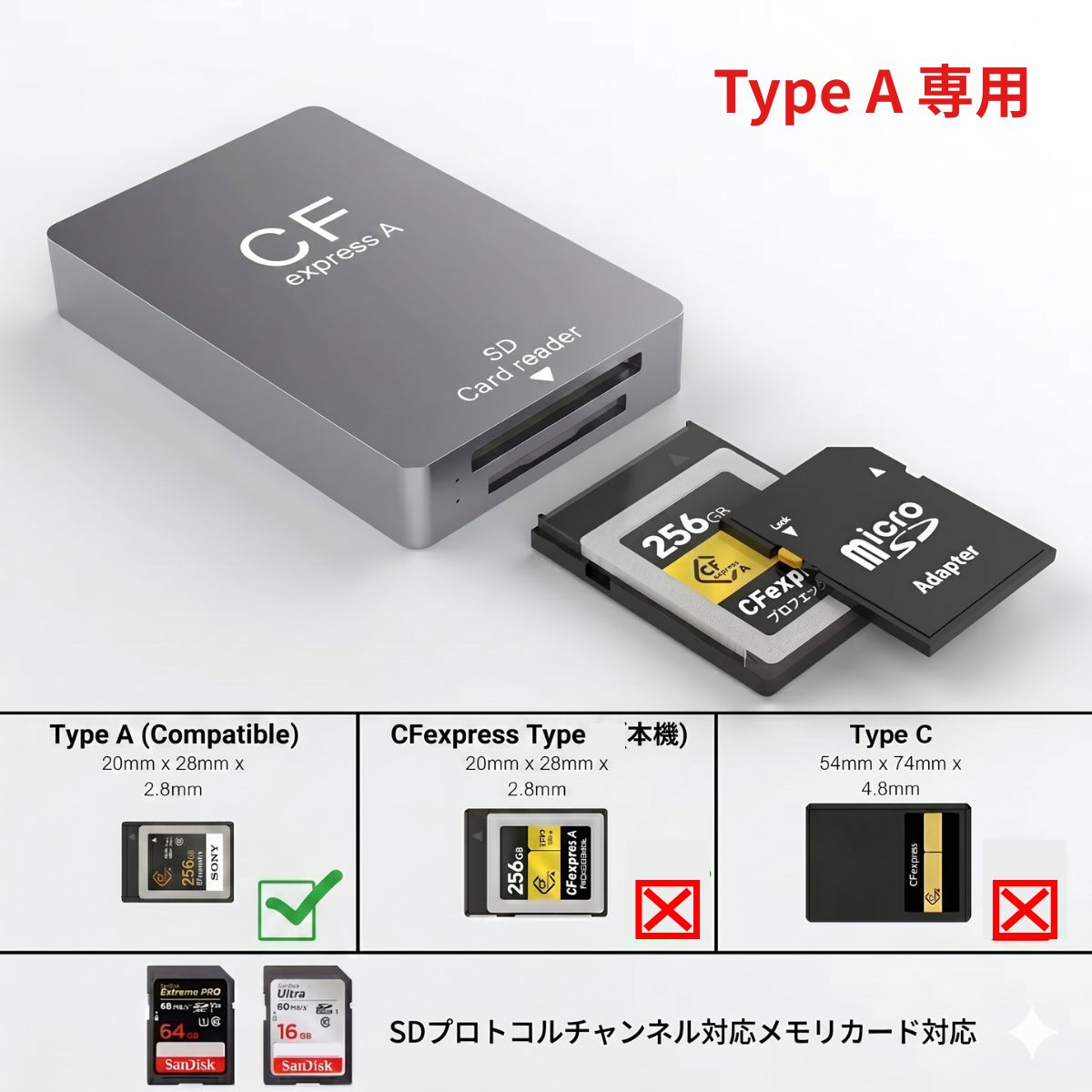 【楽天1位獲得】cfexpress type a カードリーダー タイプA CFexpressカード α1 USB3.2Gen2 10Gbps SD4.0 UHS-2 Thunderbolt3 ポータブル アルミニウム メモリ sdカードリーダー SDカード CFカードリーダー CFカード Android / Windows/Mac OS/Linux - Image 3
