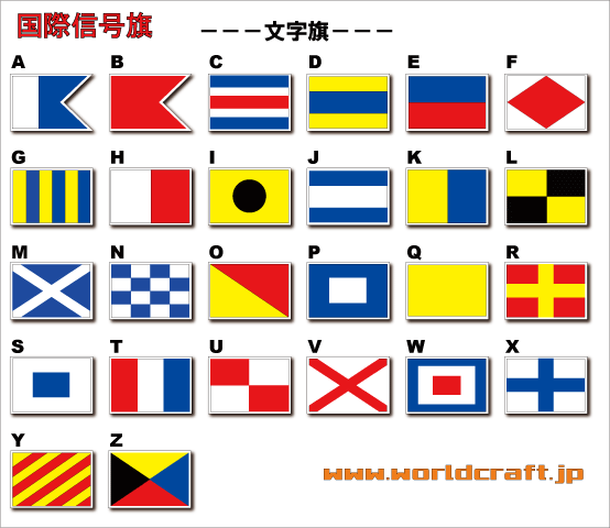 国際信号旗・文字旗・数字旗・代表旗ステッカー（シール）屋外耐候耐水 Sサイズ　1枚販売　／スーツケ..