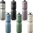 シマノプロ PROボトル600ml SHIMANO PRO