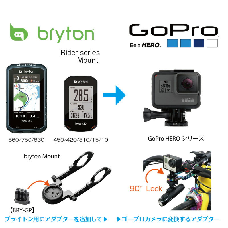 レックマウント BRY-GP カメラアダプター (ブライトン ライダー マウント→ ゴープロ カメラ) 2