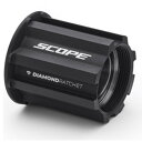 スコープ Free body Campagnolo R series