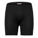 ファウデ Bike Innerpants TP ブラック メンズ