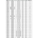 worldcycle:10248817のサンプル画像3