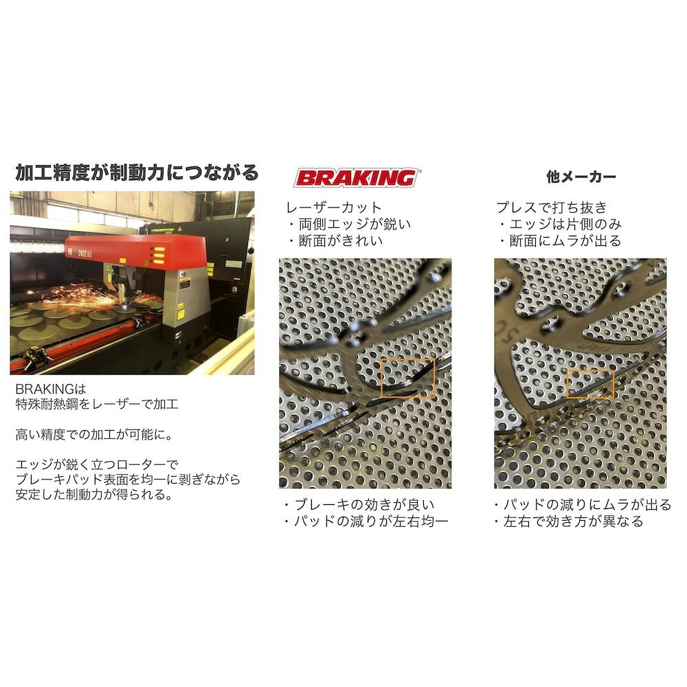 ブレーキング STAGE 0 センターロック 2.2mm