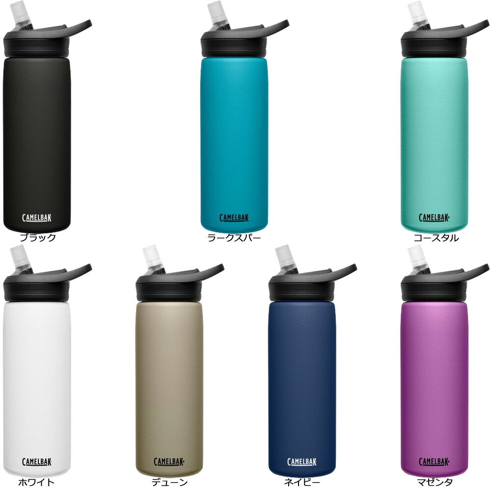 キャメルバック エディプラス SST 600ml 保冷ボトル