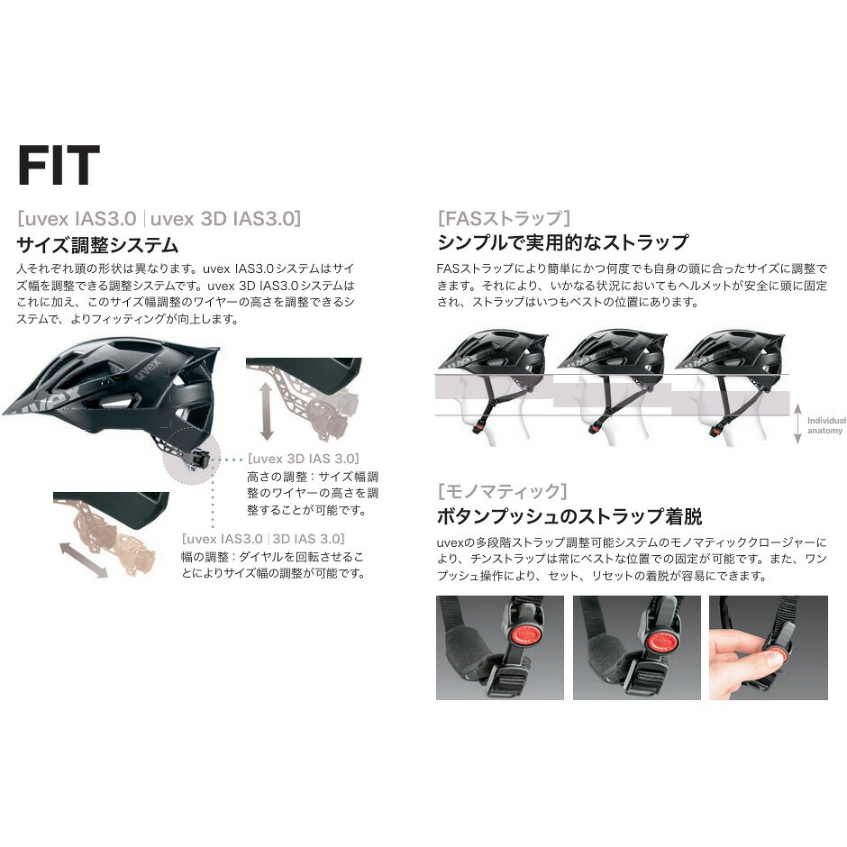 ウベックス stride visor ストーンブルーマット ヘルメット