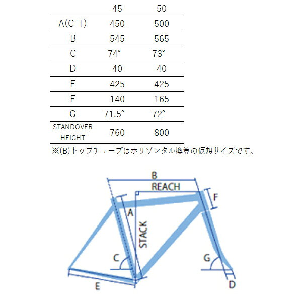 【送料無料】【代引不可】26ジオス ARIES ライトブルー