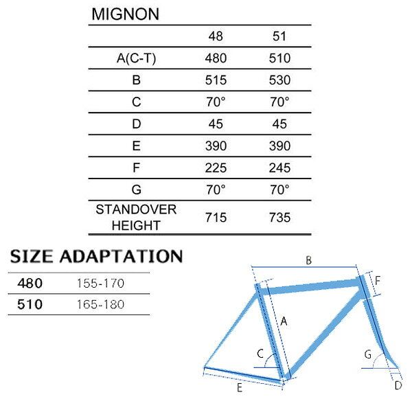 ワールドサイクルの【送料無料】【代引不可】26ジオス NEW MIGNON ホワイト｜アングル2