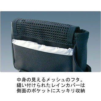 ワールドサイクルのトピーク　トライバッグ　オールウェザー｜アングル2
