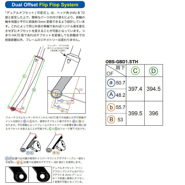 ���Х����� OBS-GBD1.5TH ����٥�٥�ɥǥ�����1.5���롼�������� �ե�����