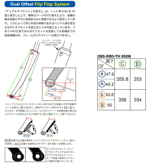 ���Х����� OBS-RBD-TH 650B �����ɥ٥�ɥǥ��������롼 �ե�����