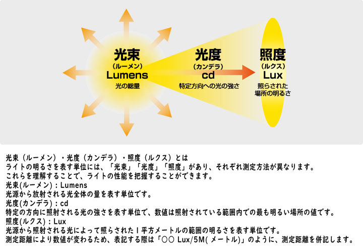 �ȥԡ��� ��åɥ饤��2