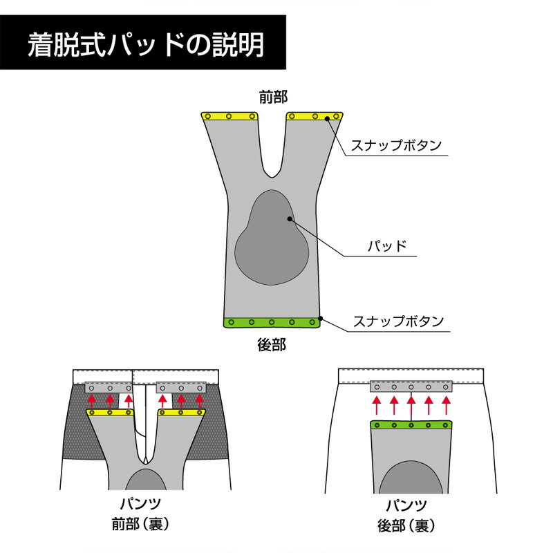 カペルミュール 着脱式プロライドパッド KAPELMUUR 2