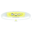 ノグ BILBY RUN ライム フロントライト USB充電 knog