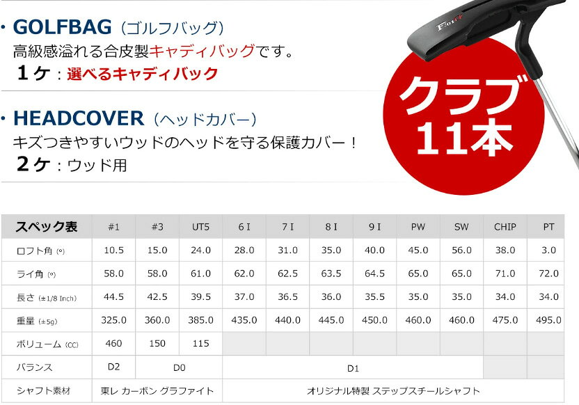 ワールドゴルフのアウトレット品（わけあり 展示 撮影） WE クロスモデル F-01αメンズゴルフクラブセット CBR5 シルバーバッグ付き 右利き用 フレックスR｜アングル3