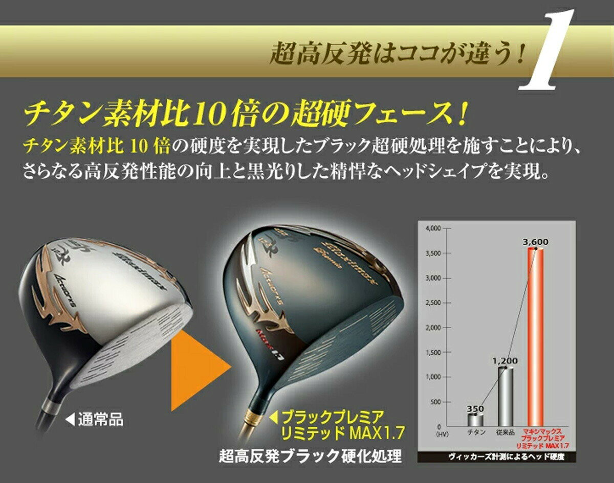 ワールドゴルフの左用 メンズ ドライバー DR マキシマックスブラックシ プレミアMAX1.7 ドライバー 左 10° 46inch USTマミヤ 【IR】｜アングル3