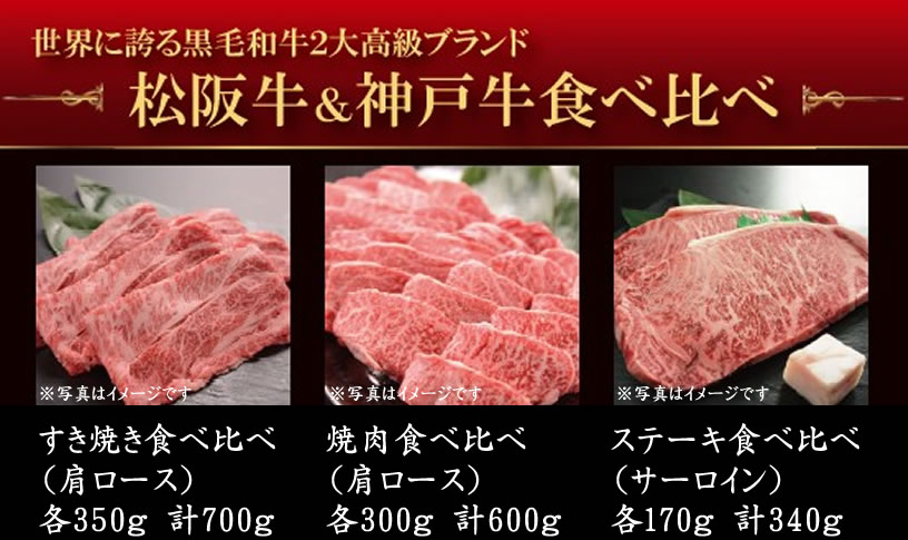 松阪牛＆神戸牛 景品目録パネルセット 食べ比べギフト2.5万円コース 1402c-e03 2