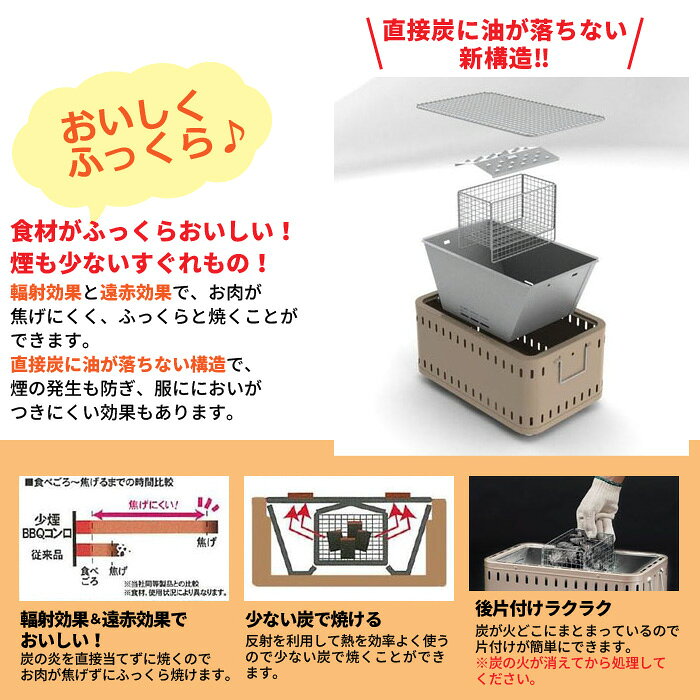 しちりん 七厘 シチリン バーベキュー BBQ 少煙 卓上 七輪 日本製 角型 角 網 コンロ 炭焼き 炭 グリル 肉 海鮮 焼き 海 キャンプ アウトドア 網焼き 野外 屋外 レジャー 家族 家 自宅 庭 縁側 ガーデン おしゃれ通販格安セール情報 楽天 通販