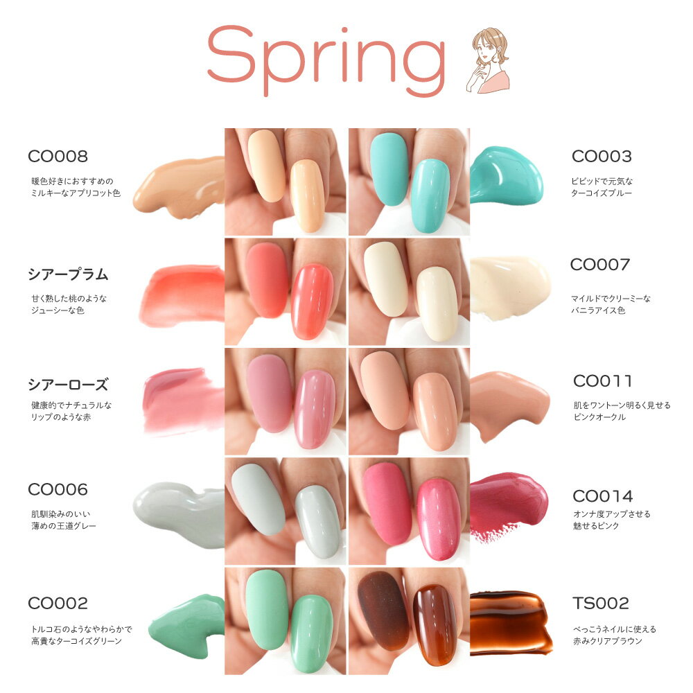 ����ƥʥ��顼������10�����å�