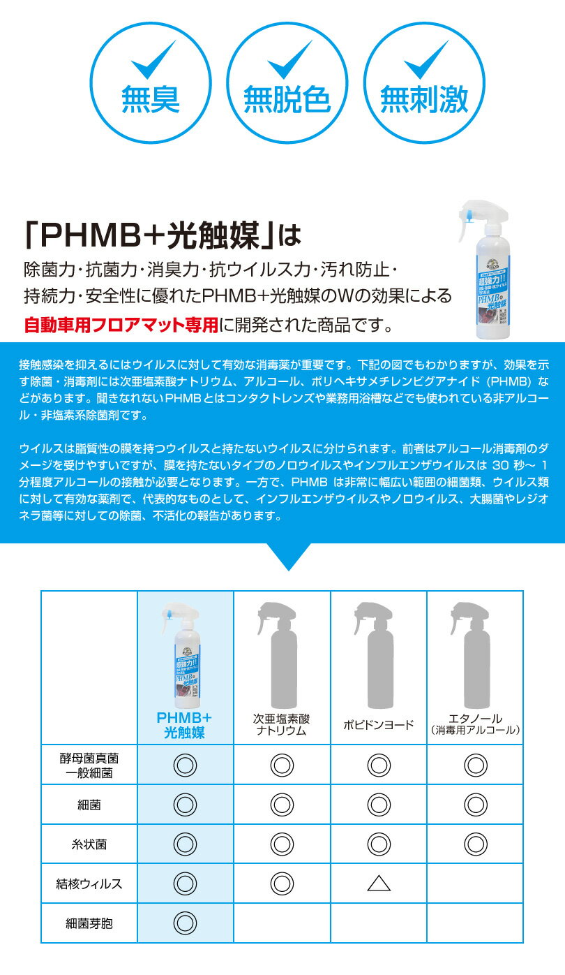 PHMB+������ Ķ���ϡ��ý������ݡ��������륹�������ɻߥ��ץ졼 300ml