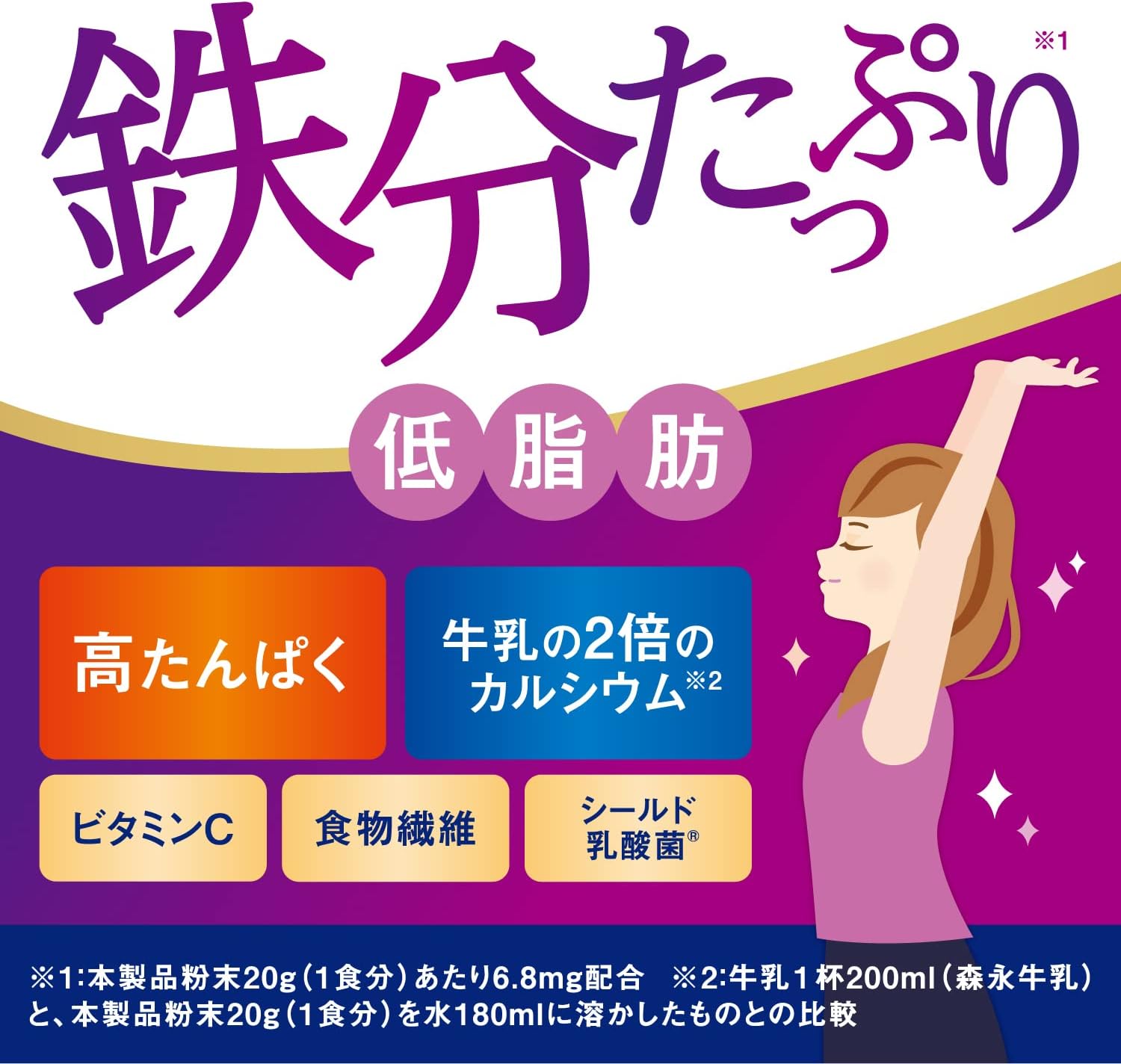 森永 PREMiL スキム 160g 3袋セット プレミル スキムミルク 低脂肪 たんぱく質 カルシウム 鉄分 ビタミンC