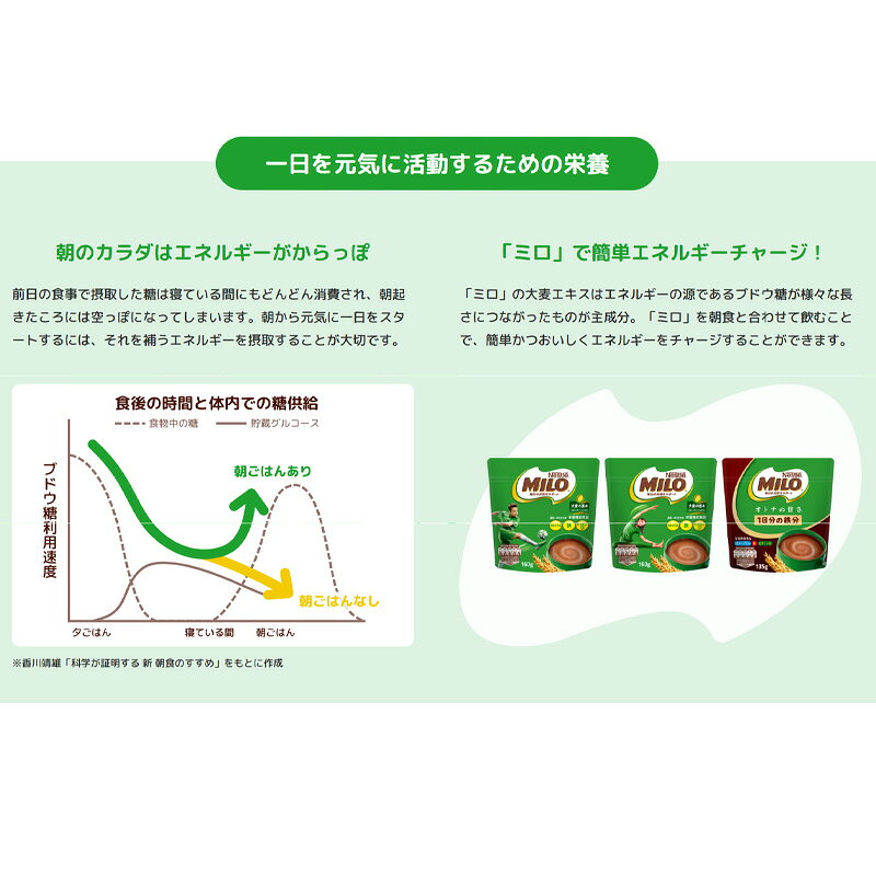 ネスレ ミロ オリジナル 大人の甘さ 135g 8袋セット ココア 栄養機能食品 鉄分 カ...