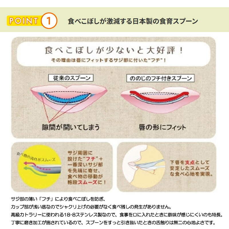 ののじ ごはんスプーン 12本セット ごはん デザート用 3歳頃から 子供用 幼児用 ス...