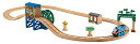 きかんしゃトーマス 木製レールシリーズ 電動トーマスとソドー島の水車小屋セット (BDG59) Mattel Fisher