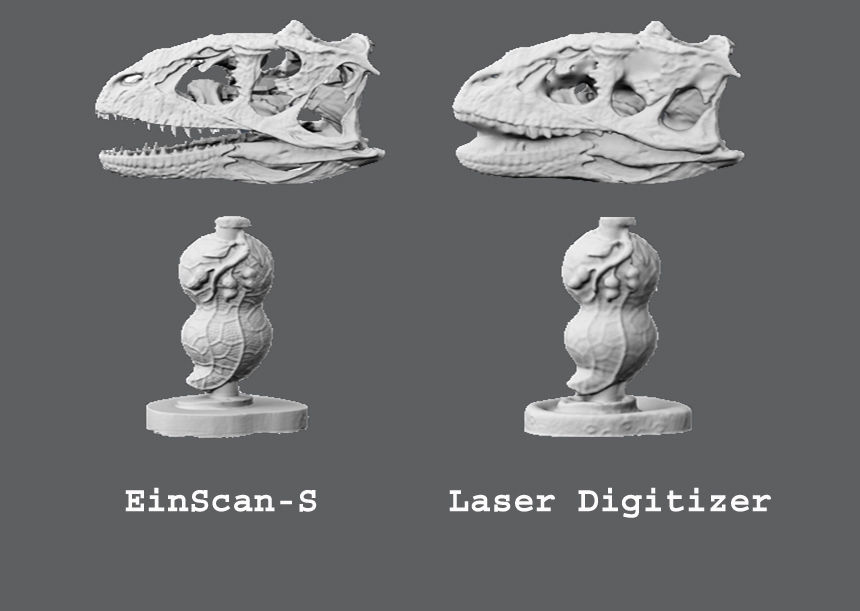 EinScan-S 3D 3D������ʡ�