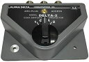 【商品名】（アルファデルタ） ALPHA DELTA COAXIAL SWITCH 2回路 同軸切替器 【カテゴリー】家電・カメラ:無線・トランシーバー【商品説明】500MHz　まで、耐圧は、1.5KW CW M型コネクタ