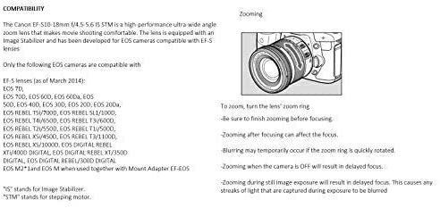 (����Υ�) CANON CND9519B002 EF-S 10mm ��18mm f4.5��5.6 IS STM���