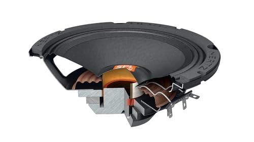 Hertz SPL Showシリーズ SV-165-NEO 6.5インチ 4オーム SPL ミッドレンジスピーカ...
