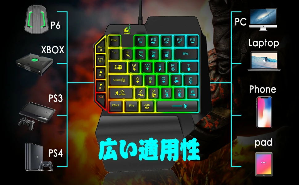【送料無料】メカニカル式、専用コンバーター付き、片手キーボードマウスセット、RGBゲーミングキーボードマウスセット、USB有線リストレスト付き、コンピューター/PC/デスクトップ/ラップトップ用、Switch/PS4/PS3/XboxOne/対応
