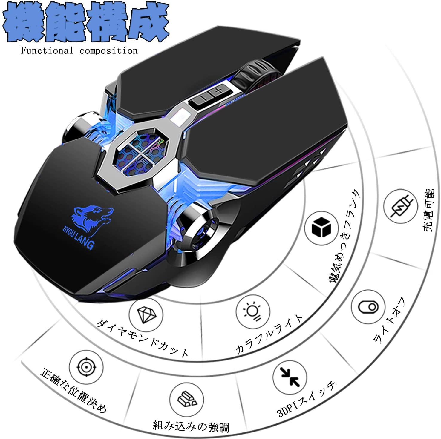 【送料無料】ゲーミングマウス USBワイヤレス接続 スポーツカーデザイン 高精度 7色バックライト  ...