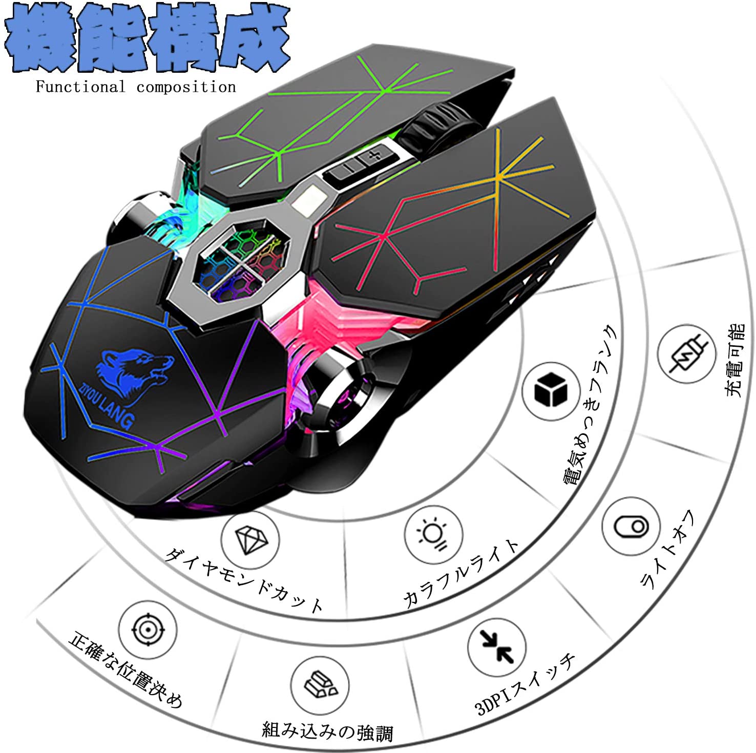 【送料無料】ゲーミングマウス USBワイヤレス接続 スポーツカーデザイン 高精度 7色バックライト  ...